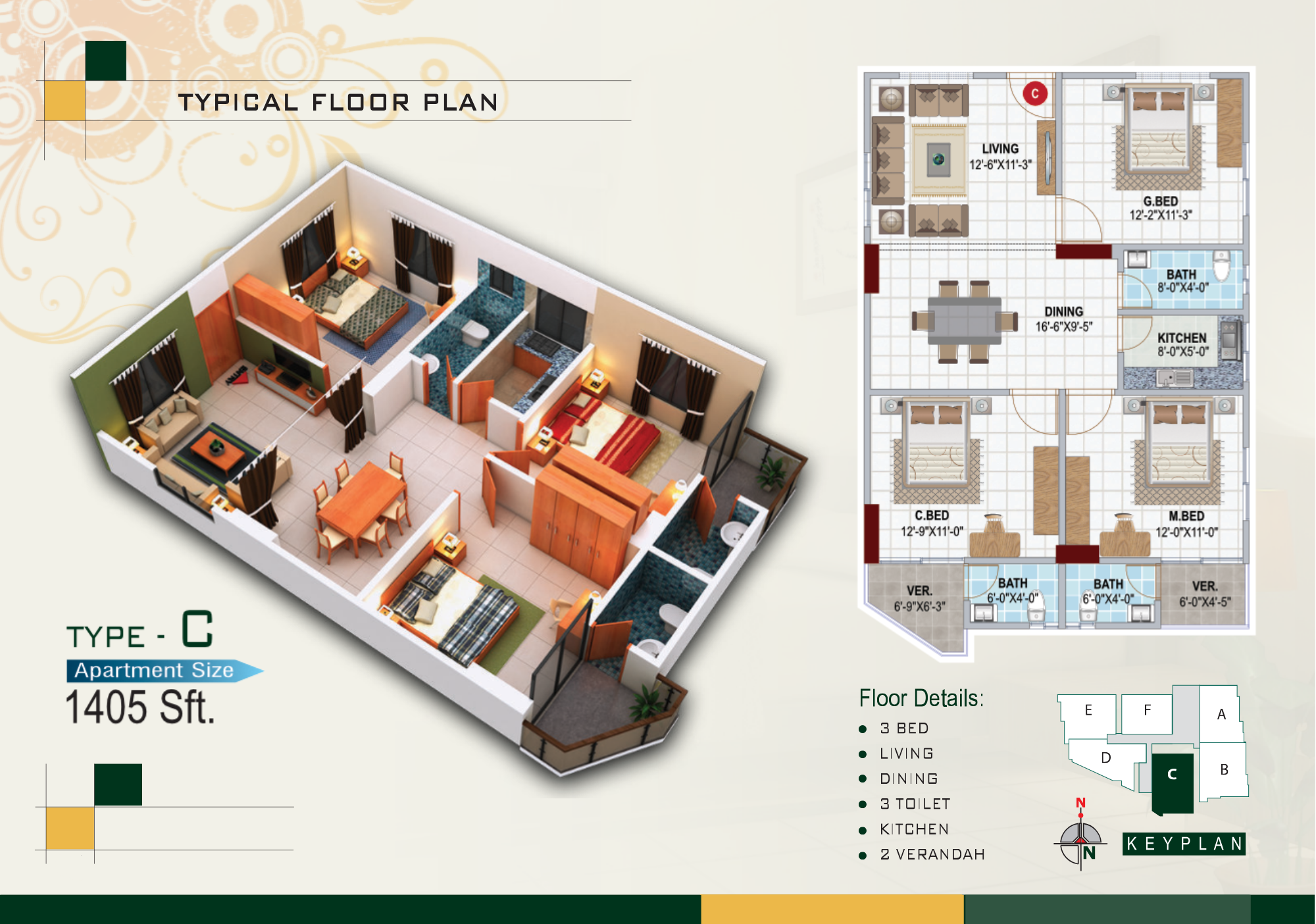 Typical Floor Type C